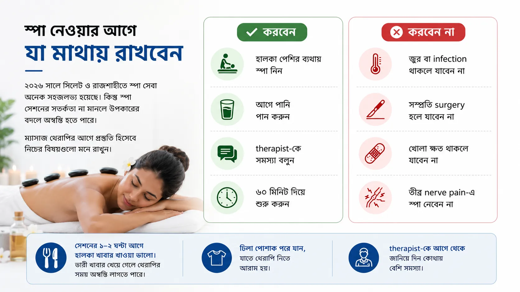 সিলেট ও রাজশাহীতে RoyalwellnessBD ওয়েলনেস সেন্টারে প্রফেশনাল স্পা সেশন