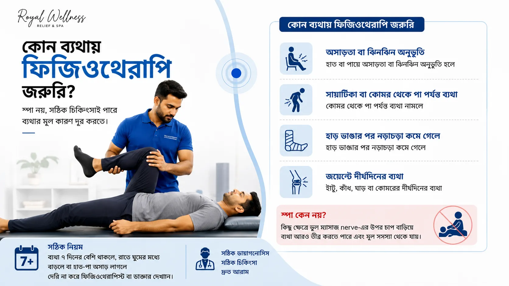 স্পা থেরাপি বনাম ফিজিওথেরাপি পার্থক্য, কোন ব্যথায় কোনটি বেশি কার্যকর