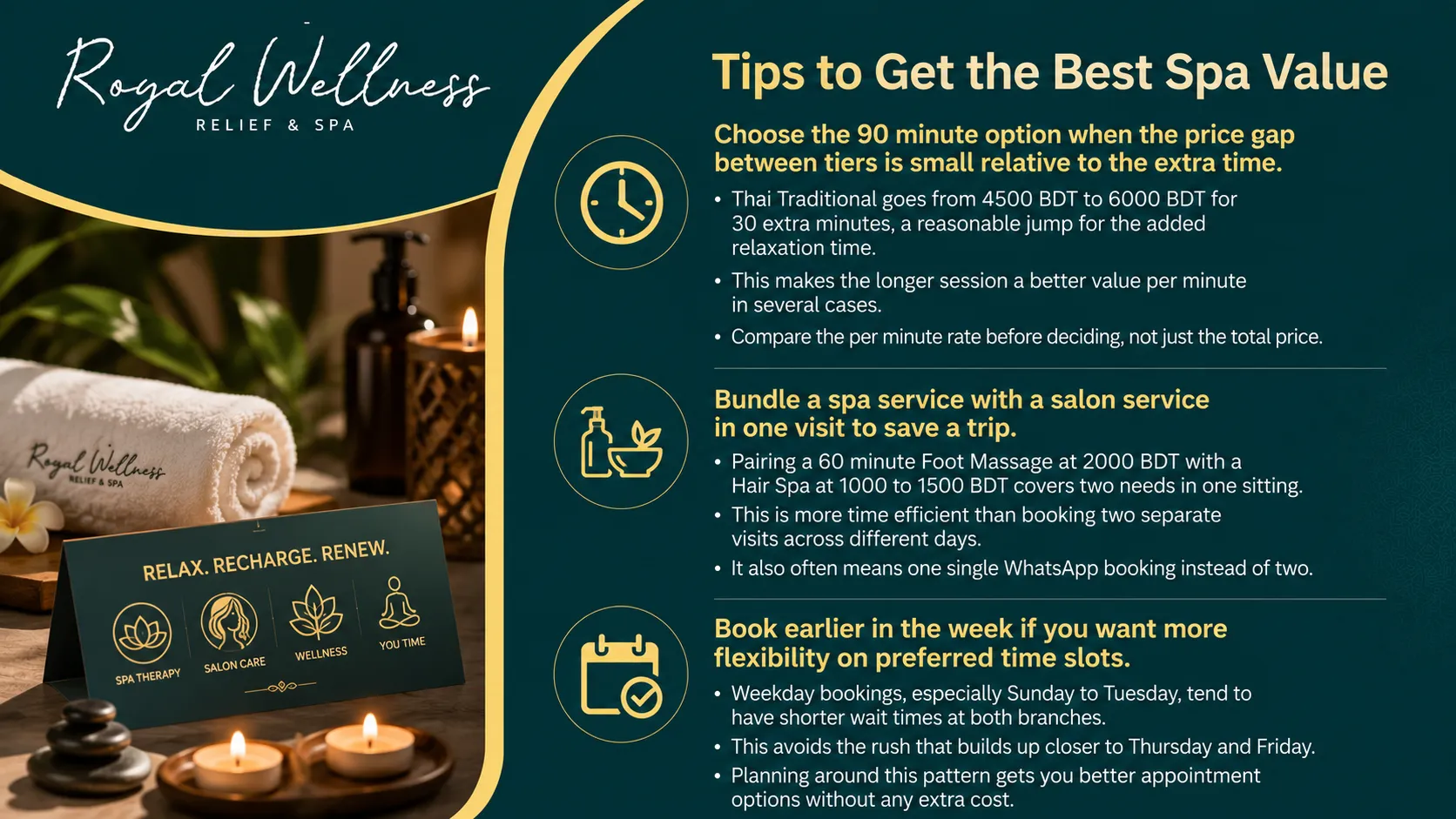 Royal Wellness Relief & Spa infographic sharing tips to get the best spa value, including choosing longer massage sessions for better value, combining spa and salon services in one visit, and booking weekday appointments for greater flexibility and shorter wait times in Bangladesh.